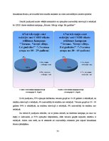 Referāts 'Autovadītāju attieksme pret CSDD televīzijas reklāmas kampaņu "Ātrums. Nāvīgi vi', 33.