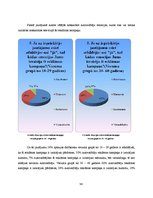 Referāts 'Autovadītāju attieksme pret CSDD televīzijas reklāmas kampaņu "Ātrums. Nāvīgi vi', 34.