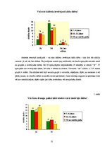 Referāts 'Svaru samazinošo diētu popularitāte un ietekme uz veselību', 20.