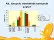 Referāts 'Svaru samazinošo diētu popularitāte un ietekme uz veselību', 41.