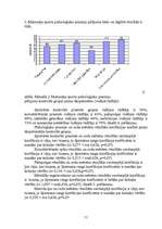 Diplomdarbs 'Psiholoģisko prasmju noteikšana, to attīstīšana soda metienu pilnveides procesā ', 49.