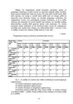 Diplomdarbs 'Psiholoģisko prasmju noteikšana, to attīstīšana soda metienu pilnveides procesā ', 52.