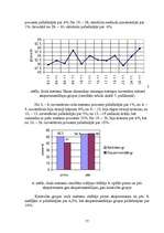 Diplomdarbs 'Psiholoģisko prasmju noteikšana, to attīstīšana soda metienu pilnveides procesā ', 55.