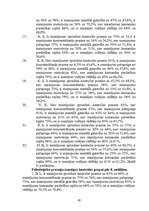 Diplomdarbs 'Psiholoģisko prasmju noteikšana, to attīstīšana soda metienu pilnveides procesā ', 58.