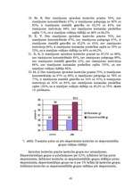 Diplomdarbs 'Psiholoģisko prasmju noteikšana, to attīstīšana soda metienu pilnveides procesā ', 61.