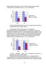 Diplomdarbs 'Psiholoģisko prasmju noteikšana, to attīstīšana soda metienu pilnveides procesā ', 62.