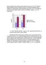 Diplomdarbs 'Psiholoģisko prasmju noteikšana, to attīstīšana soda metienu pilnveides procesā ', 63.