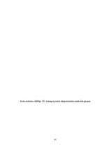 Diplomdarbs 'Psiholoģisko prasmju noteikšana, to attīstīšana soda metienu pilnveides procesā ', 79.