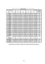 Diplomdarbs 'Psiholoģisko prasmju noteikšana, to attīstīšana soda metienu pilnveides procesā ', 90.