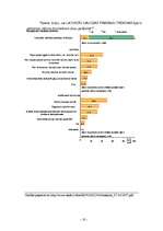 Referāts 'Bezdarbs Latvijā', 10.