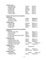 Referāts 'Hidroelektrostacijas Latvijā', 19.