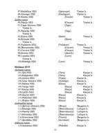 Referāts 'Hidroelektrostacijas Latvijā', 21.