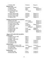 Referāts 'Hidroelektrostacijas Latvijā', 22.