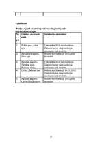 Referāts 'Hidroelektrostacijas Latvijā', 25.