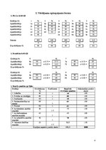 Referāts 'SIA "X" novērtējums atbilstoši EFQM rokasgrāmatai', 6.