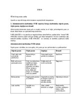 Konspekts 'Administratīvā darbinieka SVID tabula. SVID analīze uzņēmumā "X”', 1.