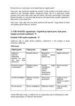Konspekts 'Administratīvā darbinieka SVID tabula. SVID analīze uzņēmumā "X”', 2.