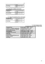 Referāts 'Valsts darba inspekcijas budžeta izdevumu analīze', 18.