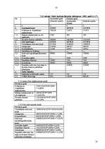 Referāts 'Valsts darba inspekcijas budžeta izdevumu analīze', 20.