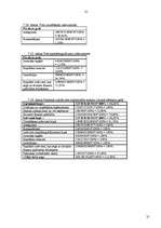 Referāts 'Valsts darba inspekcijas budžeta izdevumu analīze', 21.