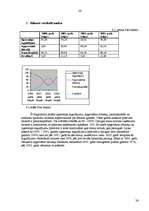 Referāts 'Valsts darba inspekcijas budžeta izdevumu analīze', 26.