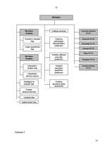 Referāts 'Valsts darba inspekcijas budžeta izdevumu analīze', 33.