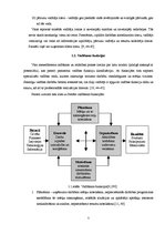 Referāts 'Vadīšanas stili AS "Swedbank" Jēkabpils filiālē un to tālākas pilnveidošanas ies', 7.