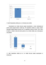 Referāts 'Vadīšanas stili AS "Swedbank" Jēkabpils filiālē un to tālākas pilnveidošanas ies', 18.