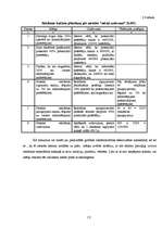 Referāts 'Reklāmas politika mazumtirdzniecības uzņēmumā', 13.