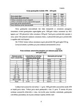 Referāts 'Latvijas un Eiropas Savienības piensaimniecības politika', 6.