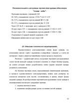 Diplomdarbs 'Pазработка нового дома моды и стиля', 32.