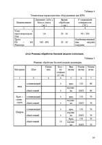 Diplomdarbs 'Pазработка нового дома моды и стиля', 39.
