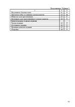 Diplomdarbs 'Pазработка нового дома моды и стиля', 43.