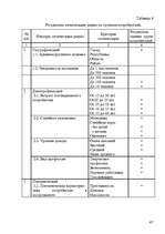 Diplomdarbs 'Pазработка нового дома моды и стиля', 47.