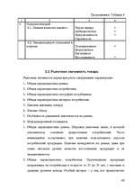 Diplomdarbs 'Pазработка нового дома моды и стиля', 49.