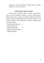 Diplomdarbs 'Pазработка нового дома моды и стиля', 51.