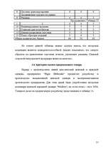 Diplomdarbs 'Pазработка нового дома моды и стиля', 57.