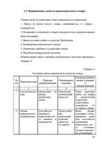 Diplomdarbs 'Pазработка нового дома моды и стиля', 60.