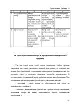 Diplomdarbs 'Pазработка нового дома моды и стиля', 61.