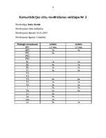 Referāts 'Genders', 6.