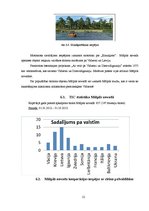 Referāts 'Mālpils novada esošās situācijas raksturojums un analīze', 12.