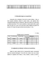 Referāts 'Izvēlētās lauksaimniecības nozares analīze', 9.