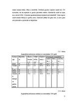 Referāts 'Izvēlētās lauksaimniecības nozares analīze', 10.