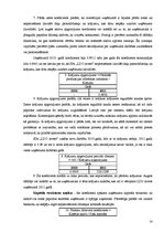 Prakses atskaite 'Sabiedrība ar ierobežotu atbildību "LDO invest"', 10.