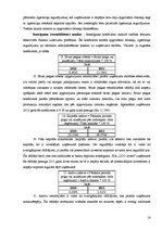 Prakses atskaite 'Sabiedrība ar ierobežotu atbildību "LDO invest"', 12.