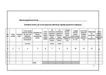 Referāts 'Darbinieku prasījuma apmierināšanas kārtība darba devēja maksātnespējas gadījumā', 32.