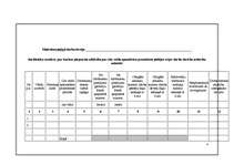Referāts 'Darbinieku prasījuma apmierināšanas kārtība darba devēja maksātnespējas gadījumā', 34.