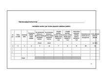 Referāts 'Darbinieku prasījuma apmierināšanas kārtība darba devēja maksātnespējas gadījumā', 36.