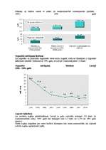 Referāts 'Augsne Latvijā', 4.