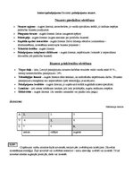 Konspekts 'Uzņēmējdarbības ekonomika', 2.